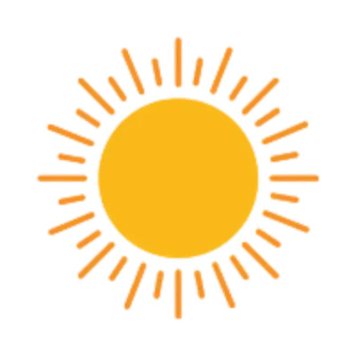 Heat Sensitivity
